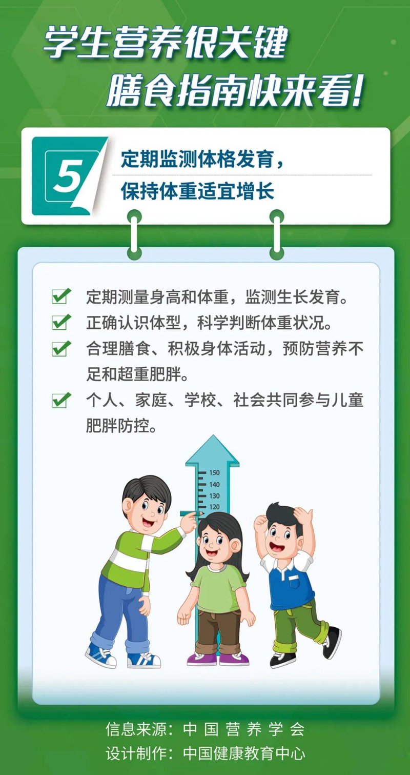 健康风险评估：开启个人健康管理新篇章
