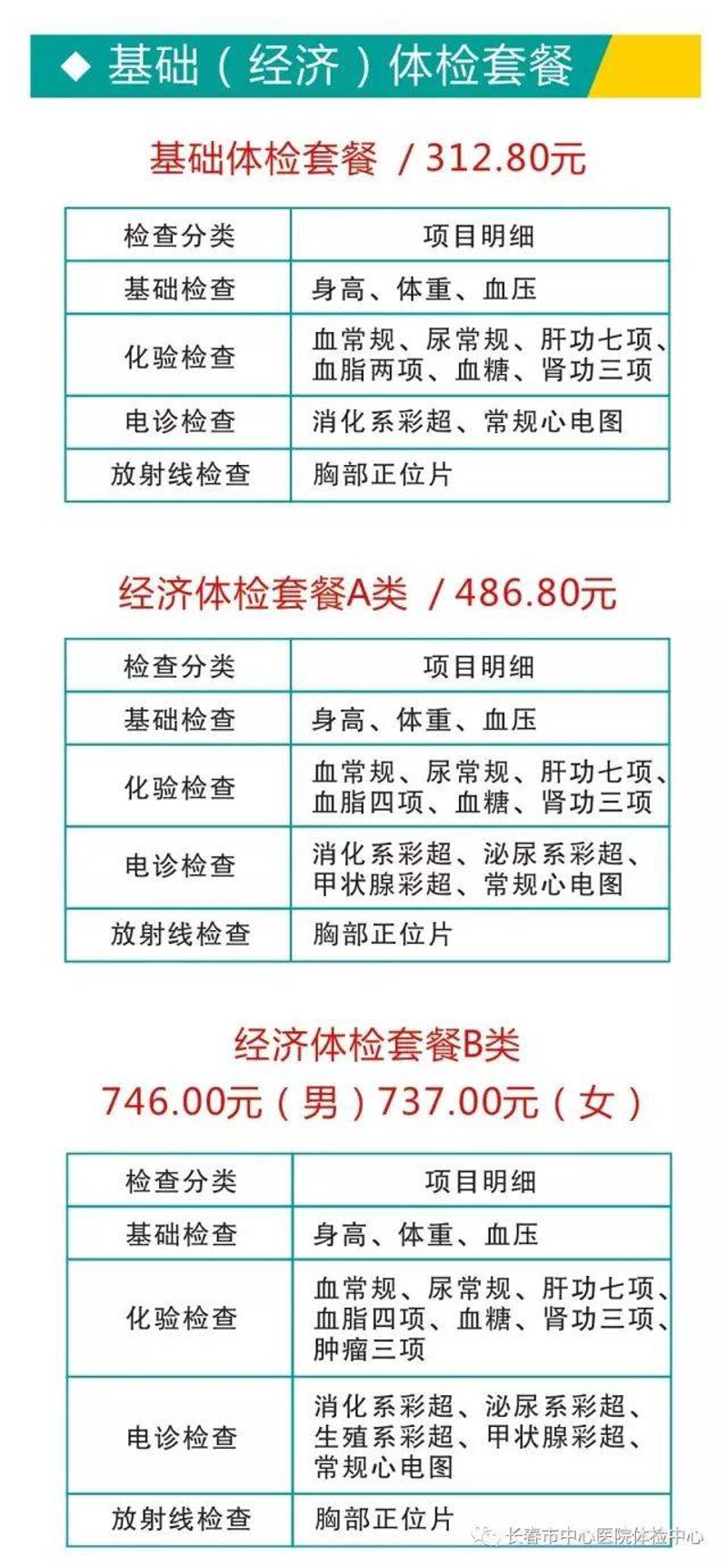 企业健康管理:未来职场的新风尚