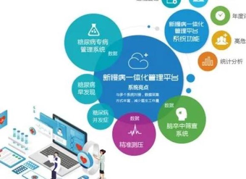 慢性病管理:健康路上的灯塔